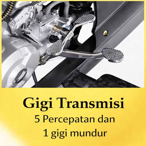 HTM Gigi Transmisi