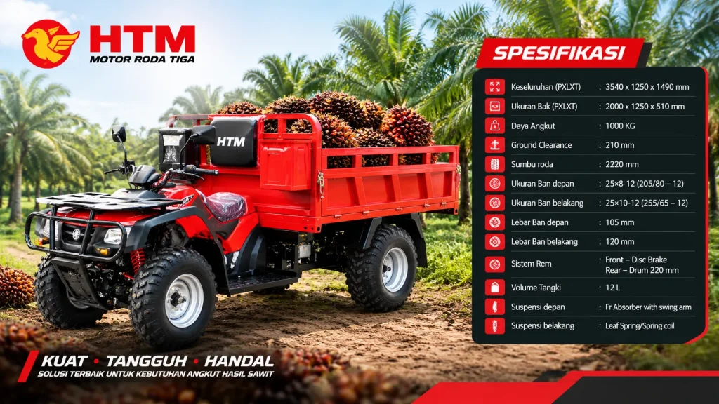 ATV Cargo Katingan, Detail Konstruksi dan Spesifikasi Tangguh HTM ATV Cargo 350
