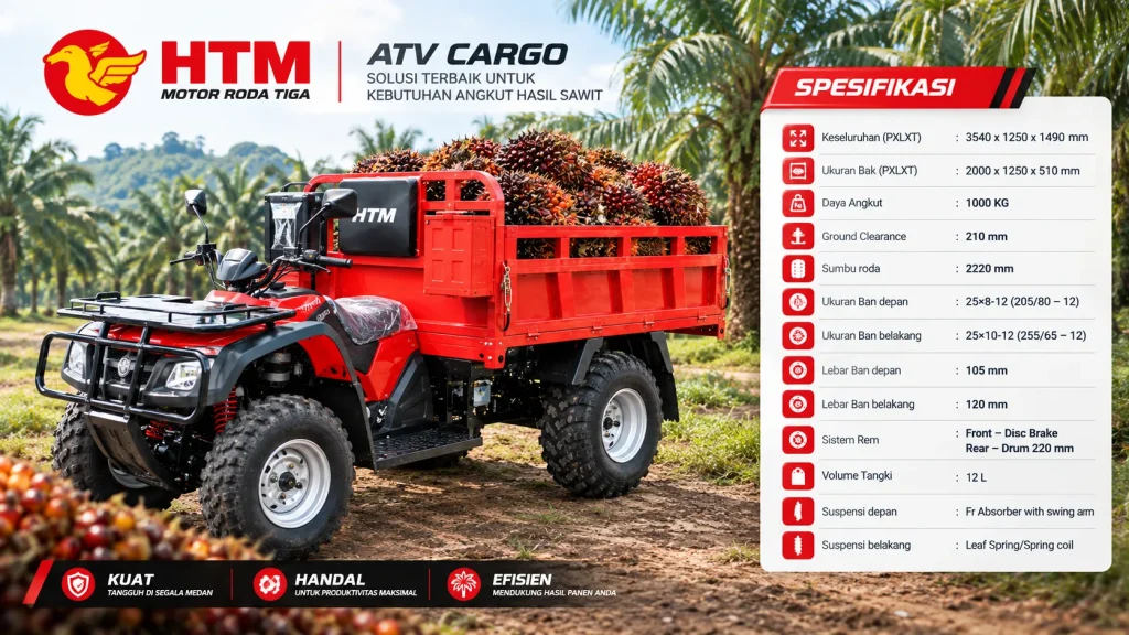 ATV Cargo Katingan, Dimensi Bak Kargo dan Kaki-kaki Komersial HTM ATV Cargo 350
