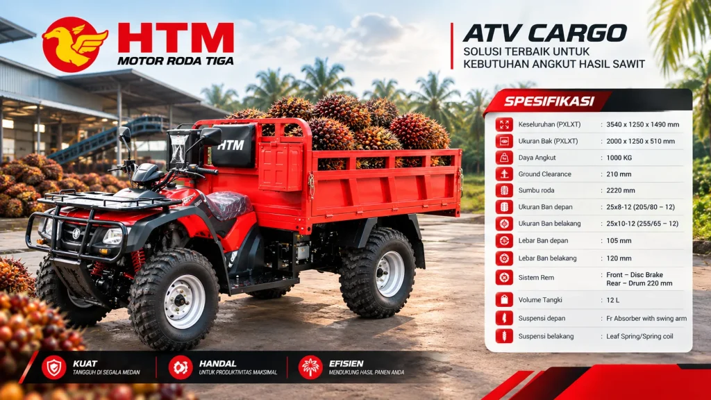 ATV Cargo Katingan, Brosur dan Rincian Spesifikasi Teknis Lengkap HTM ATV Cargo 350